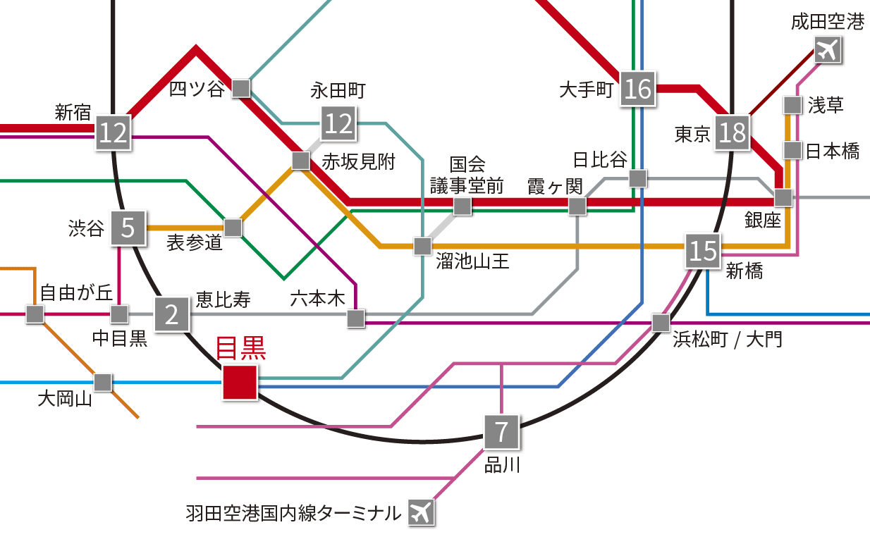 都内主要エリア路線図