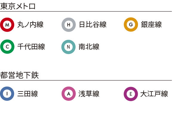 東京メトロ／都営地下鉄