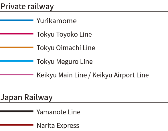 Private railway / Japan Railway