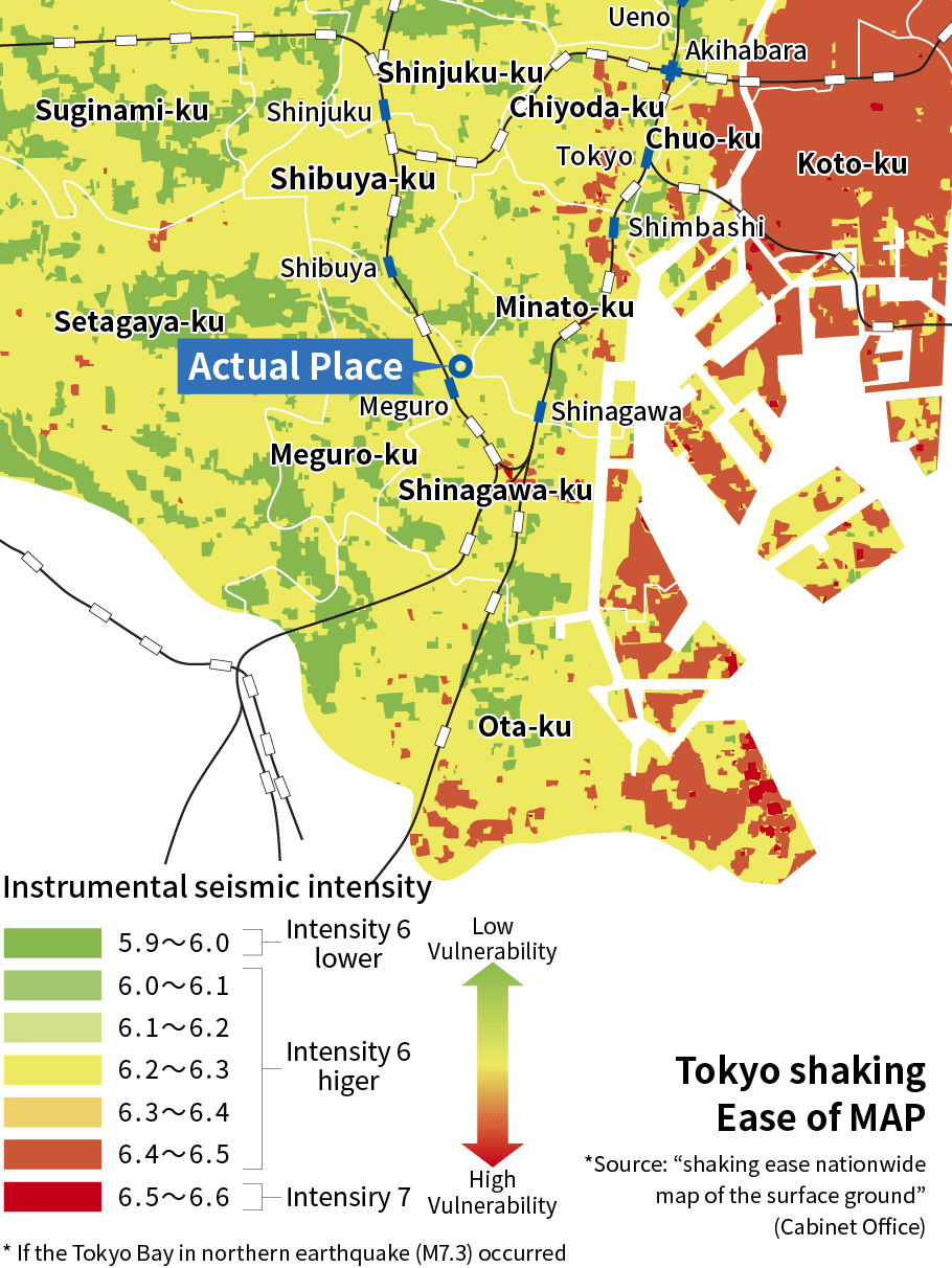 Tokyo shaking Ease of MAP
