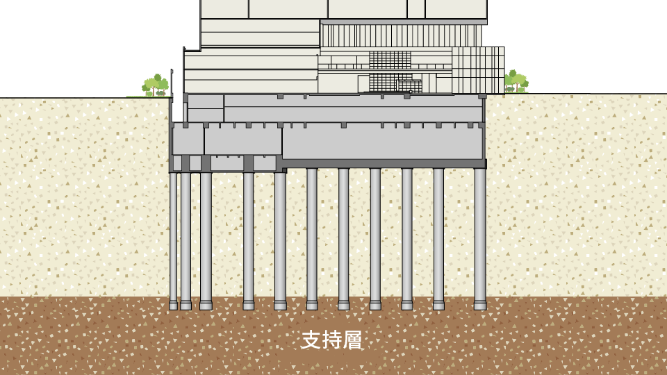 基礎構造概念図